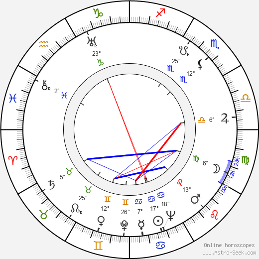 Cosette Lee birth chart, biography, wikipedia 2023, 2024