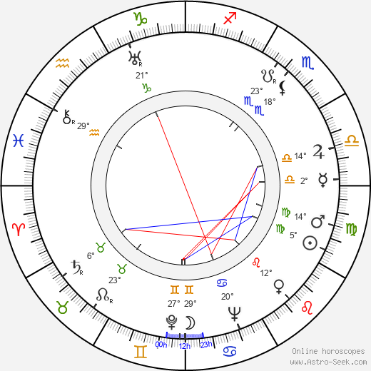 Ron Ormond birth chart, biography, wikipedia 2024, 2025