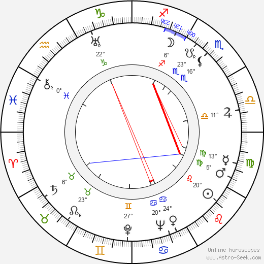 Yvette Lebon birth chart, biography, wikipedia 2023, 2024