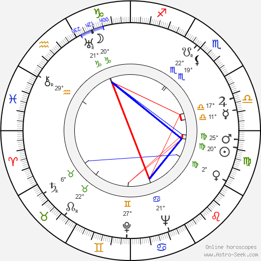 Jack Hawkins birth chart, biography, wikipedia 2023, 2024