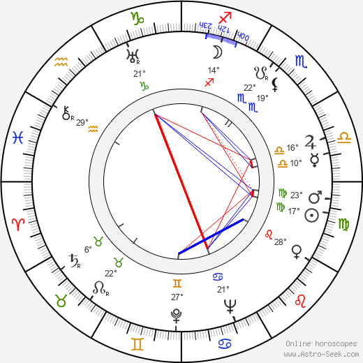 Van Des Autels birth chart, biography, wikipedia 2023, 2024