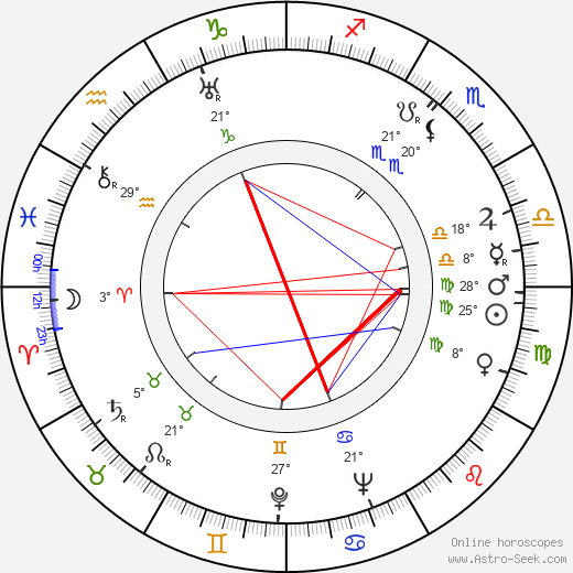 Weldon Heyburn birth chart, biography, wikipedia 2024, 2025