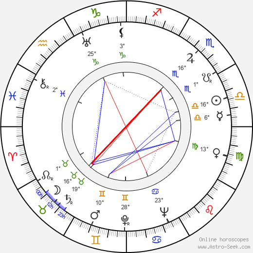 Joseph Picek birth chart, biography, wikipedia 2024, 2025