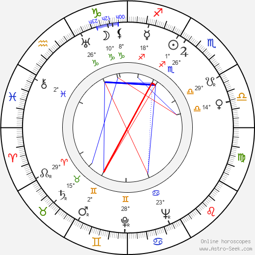 Erik Bergman birth chart, biography, wikipedia 2024, 2025
