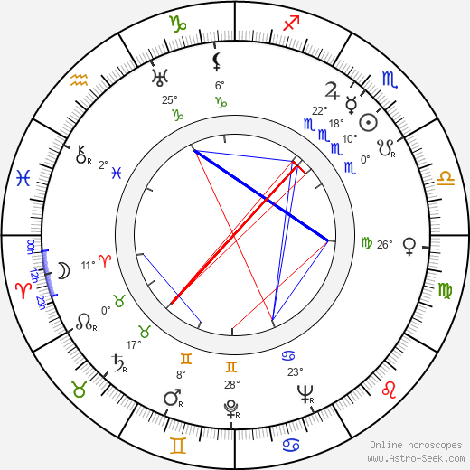 Jack Rose birth chart, biography, wikipedia 2023, 2024