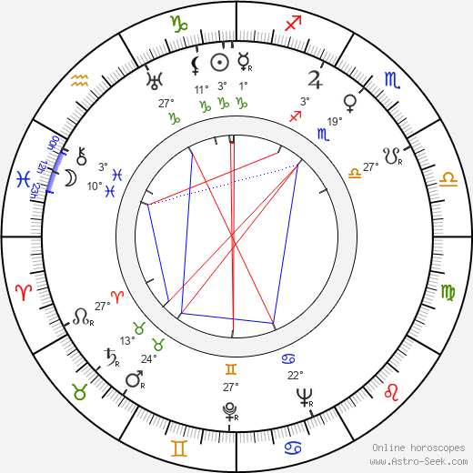 Hal Borne birth chart, biography, wikipedia 2024, 2025