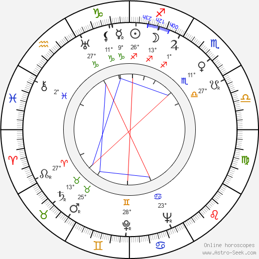 Michael Sayers birth chart, biography, wikipedia 2024, 2025