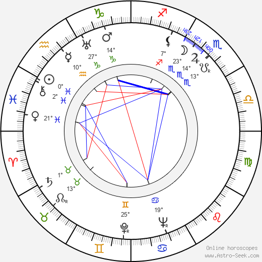 Malmi Vilppula birth chart, biography, wikipedia 2024, 2025