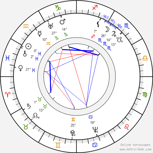 Paul Tripp birth chart, biography, wikipedia 2024, 2025