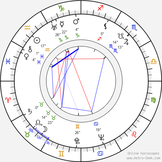 Takako Irie birth chart, biography, wikipedia 2024, 2025
