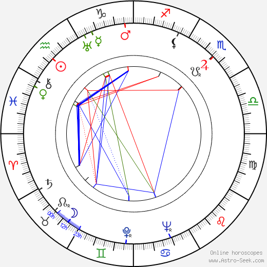 Takako Irie birth chart, Takako Irie astro natal horoscope, astrology