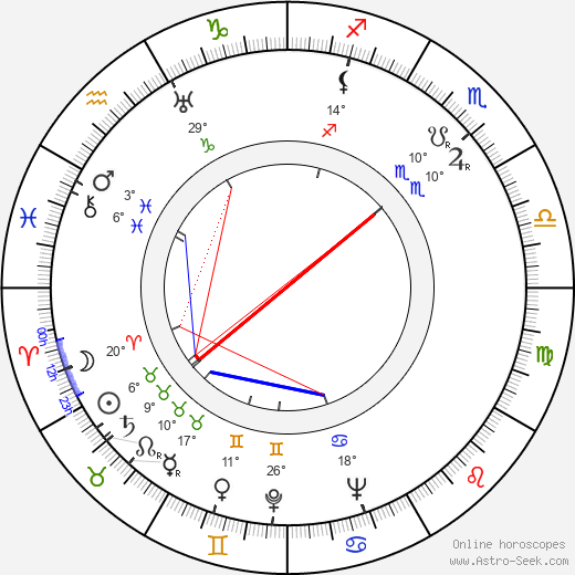 Jack Cole birth chart, biography, wikipedia 2024, 2025