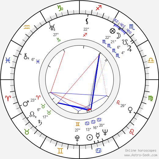 Laverne Andrews birth chart, biography, wikipedia 2023, 2024