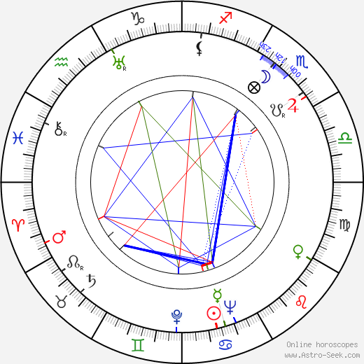 Laverne Andrews birth chart, Laverne Andrews astro natal horoscope, astrology