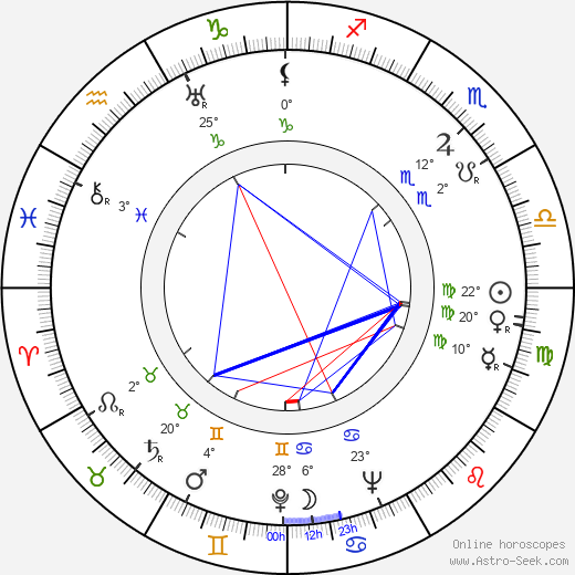 Jerry Wald birth chart, biography, wikipedia 2023, 2024