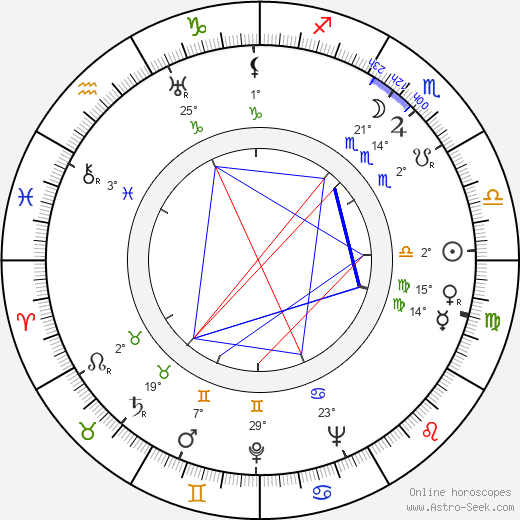 Mildred Shay birth chart, biography, wikipedia 2024, 2025
