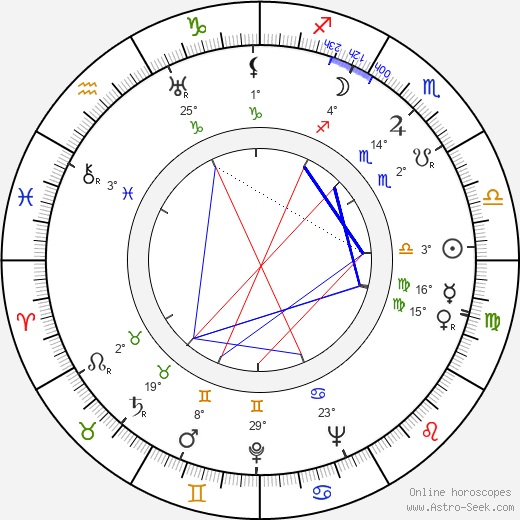 Robert McKimson birth chart, biography, wikipedia 2024, 2025