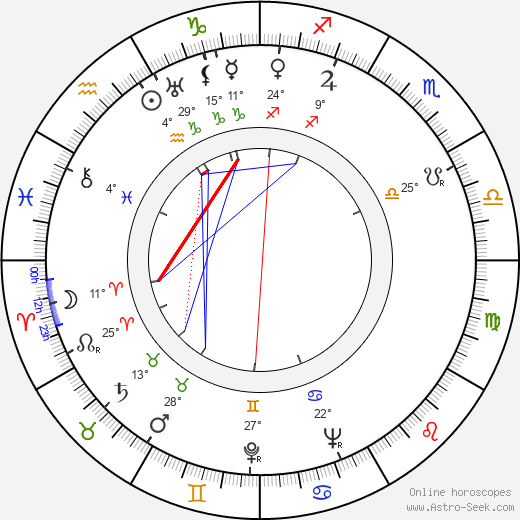 Edigio Morelli birth chart, biography, wikipedia 2024, 2025