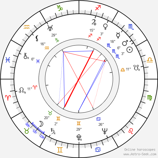 Frank Towen birth chart, biography, wikipedia 2024, 2025