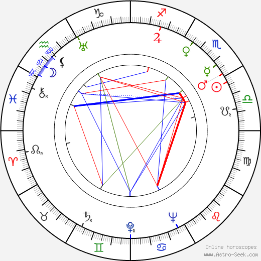 Pat Moore birth chart, Pat Moore astro natal horoscope, astrology