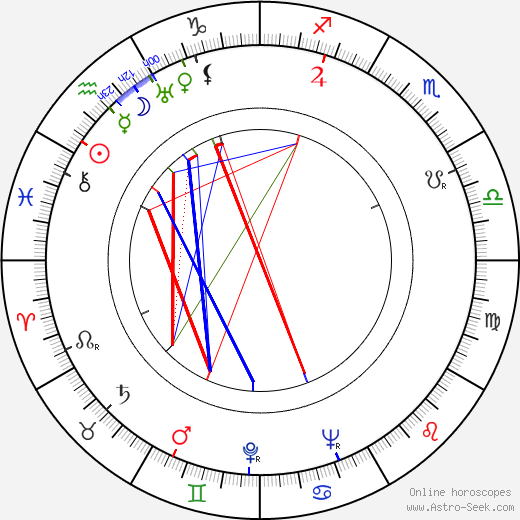 Assia Noris birth chart, Assia Noris astro natal horoscope, astrology