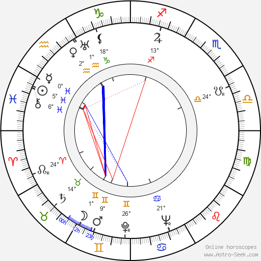 Bernard La Jarrige birth chart, biography, wikipedia 2023, 2024