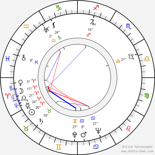 Catherine Scorsese birth chart, biography, wikipedia 2023, 2024