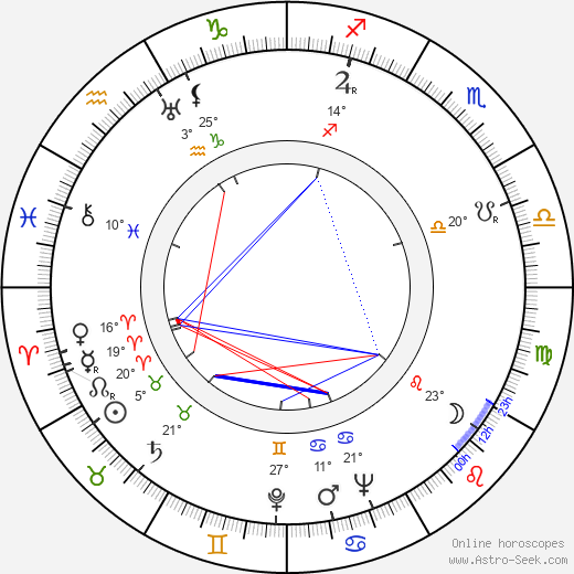 Franklin Coen birth chart, biography, wikipedia 2024, 2025