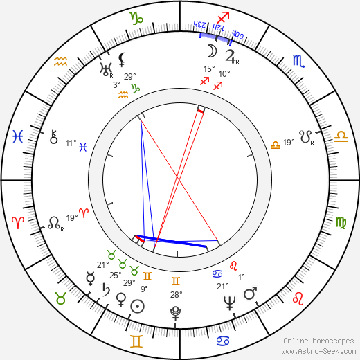 Dave O'Brien birth chart, biography, wikipedia 2023, 2024