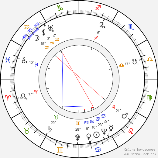 Harold Jacob Smith birth chart, biography, wikipedia 2024, 2025