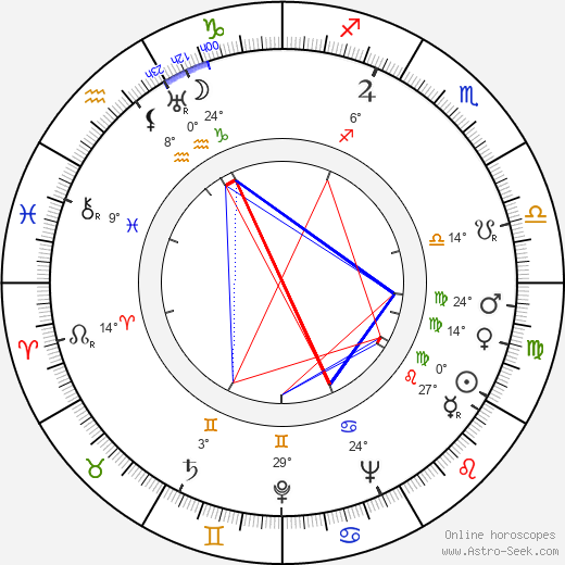 Florence Blot birth chart, biography, wikipedia 2024, 2025