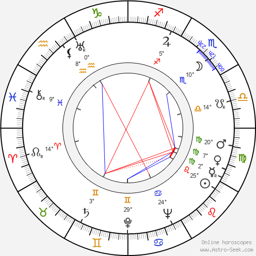 Kurt Meisel birth chart, biography, wikipedia 2023, 2024