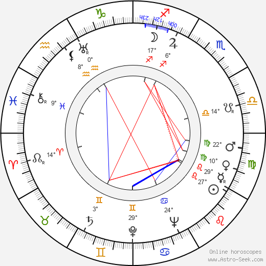 Michel Thomass birth chart, biography, wikipedia 2024, 2025