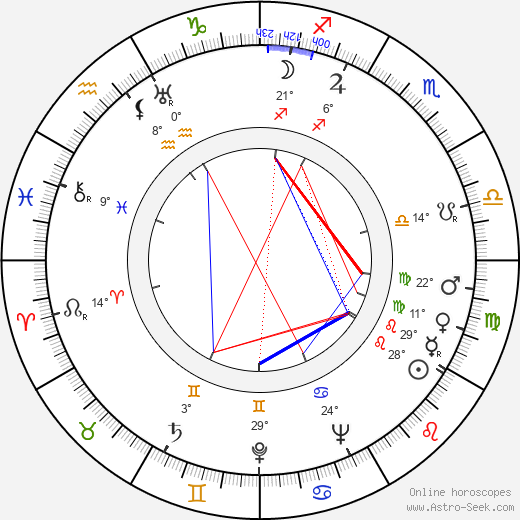 Paul Landres birth chart, biography, wikipedia 2024, 2025