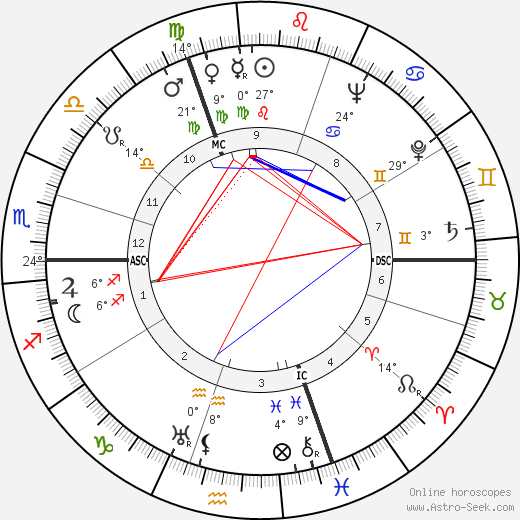 Suzanne Maurice birth chart, biography, wikipedia 2024, 2025