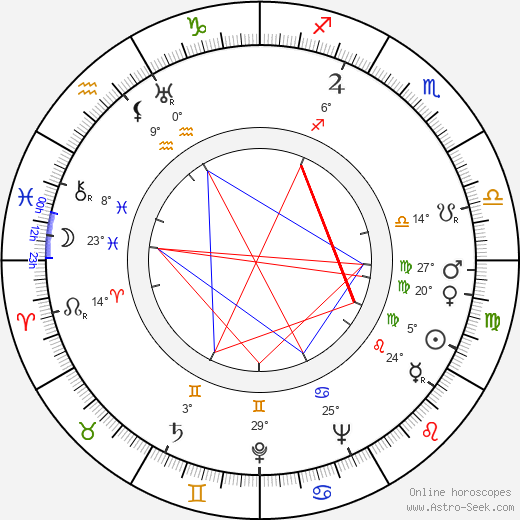 Teijo Joutsela birth chart, biography, wikipedia 2024, 2025
