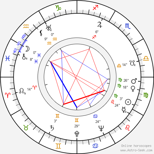 Vernon Young birth chart, biography, wikipedia 2023, 2024