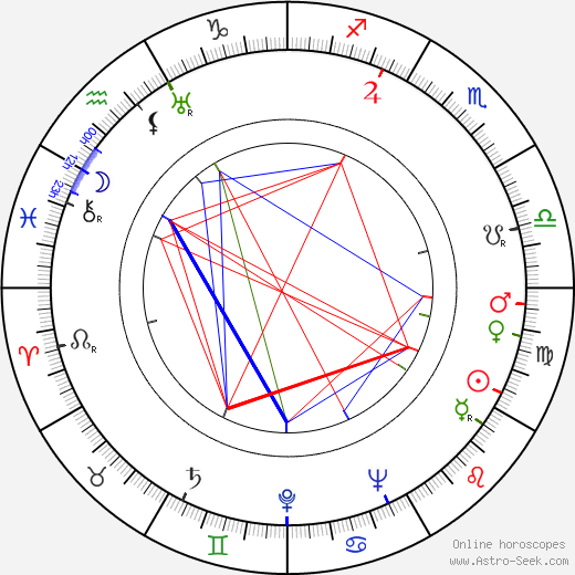 Vernon Young birth chart, Vernon Young astro natal horoscope, astrology