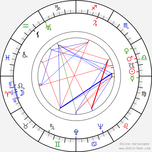 Tauno Marttinen birth chart, Tauno Marttinen astro natal horoscope, astrology