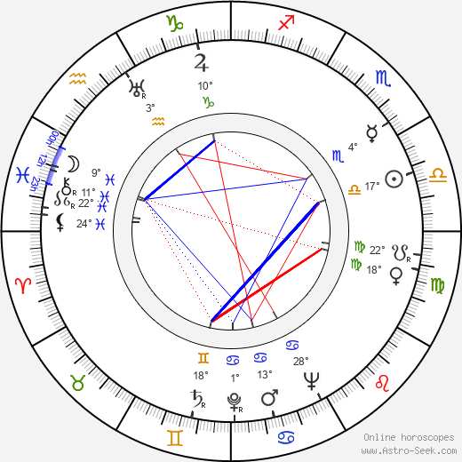 Joe Simon birth chart, biography, wikipedia 2024, 2025