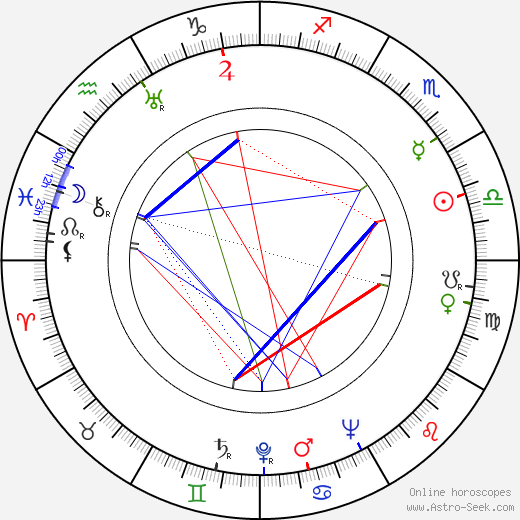 Joe Simon birth chart, Joe Simon astro natal horoscope, astrology
