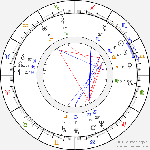 Nancy Caswell birth chart, biography, wikipedia 2024, 2025