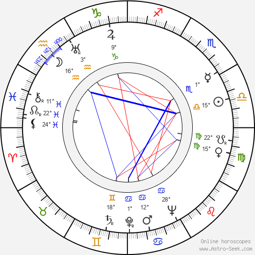 Peaches Jackson birth chart, biography, wikipedia 2024, 2025
