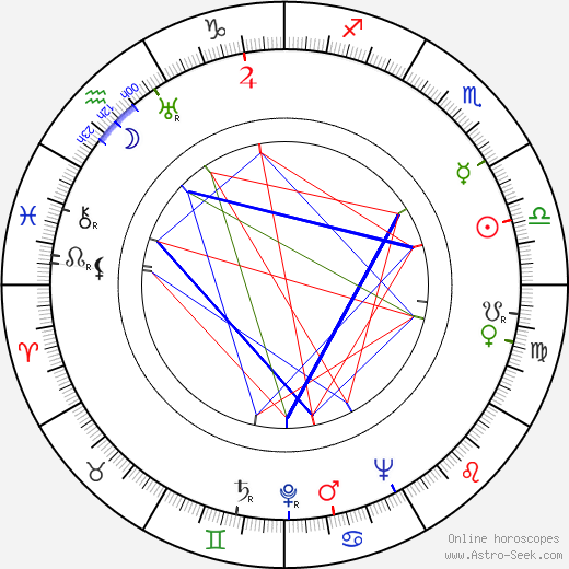 Peaches Jackson birth chart, Peaches Jackson astro natal horoscope, astrology