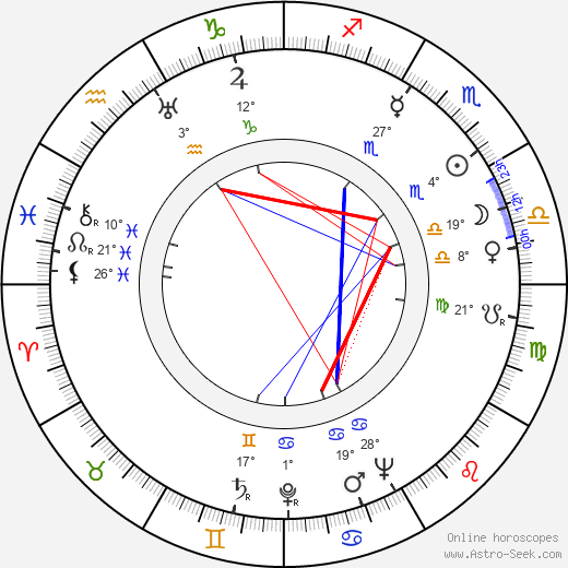 Peter Glenville birth chart, biography, wikipedia 2023, 2024