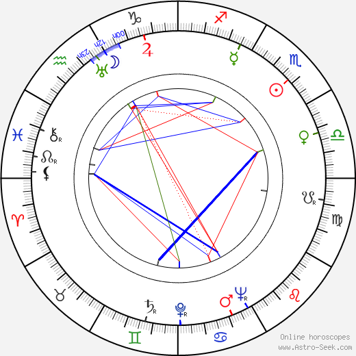 Gig Young birth chart, Gig Young astro natal horoscope, astrology