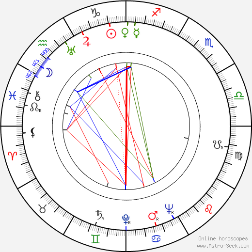 Senja Soitso birth chart, Senja Soitso astro natal horoscope, astrology