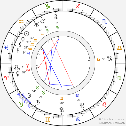 Erik Nordgren birth chart, biography, wikipedia 2024, 2025