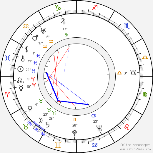 Hans Schipulle birth chart, biography, wikipedia 2024, 2025