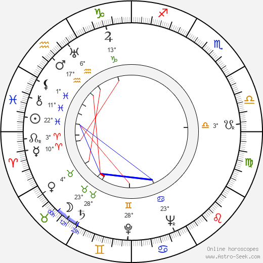 Irène Joachim birth chart, biography, wikipedia 2024, 2025